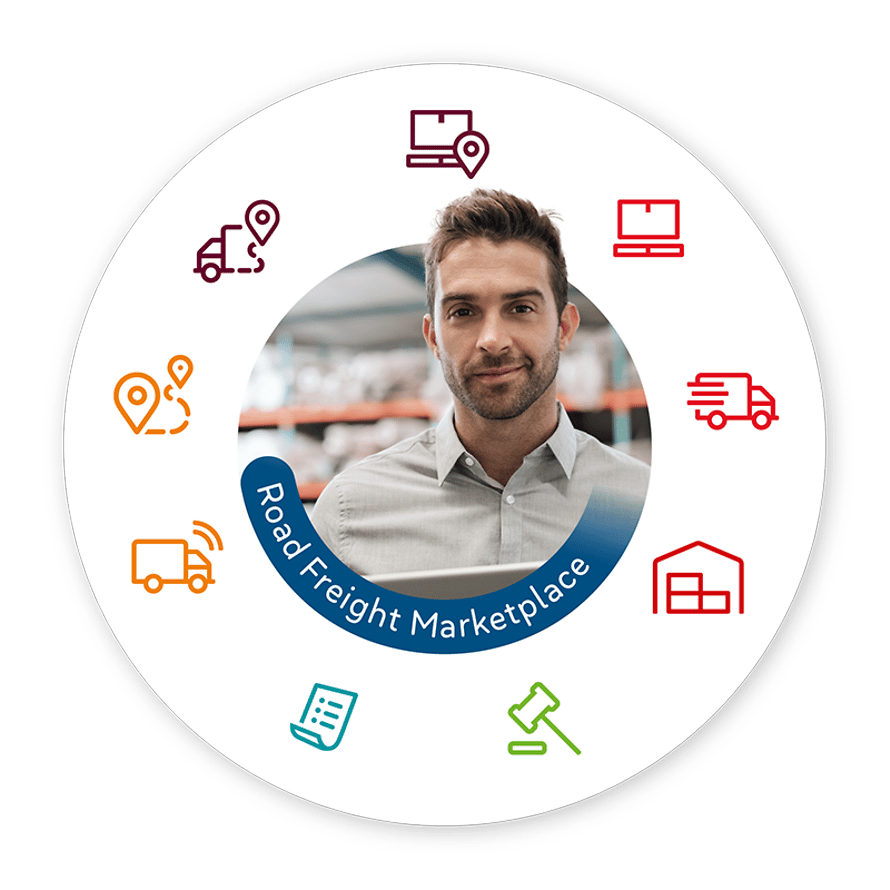 timocom maketplace services